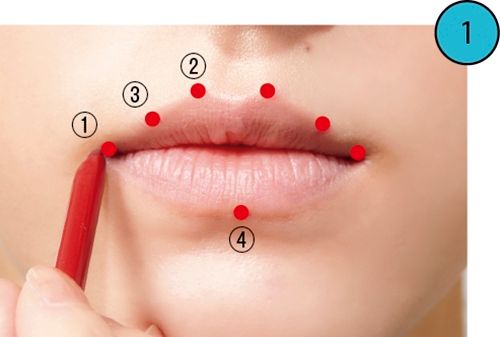 1.点打ちして輪郭をくっきり