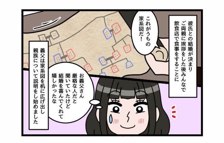 画像1: ええ！ いきなりその話！？ 勝手に決める義父に頭真っ白！