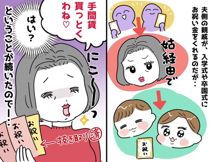 画像: ドケチ姑「手間賃もらっとくわね～♡」【孫のお祝い金を抜き取る】姑 → 嫁の『起死回生の一手』とは！？