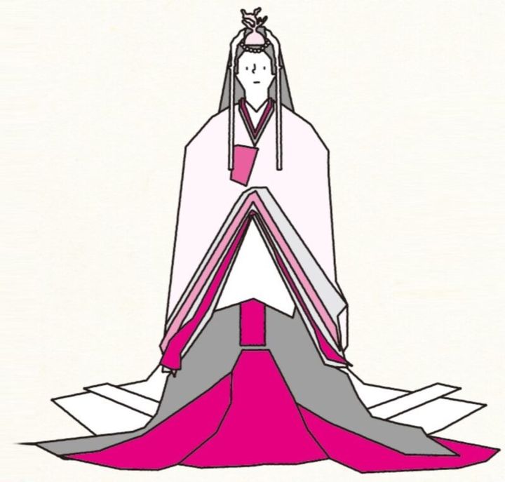 平安時代 平安貴族の暮らし 平安時代の女性の生き方 斎宮 斎院 光る君へ