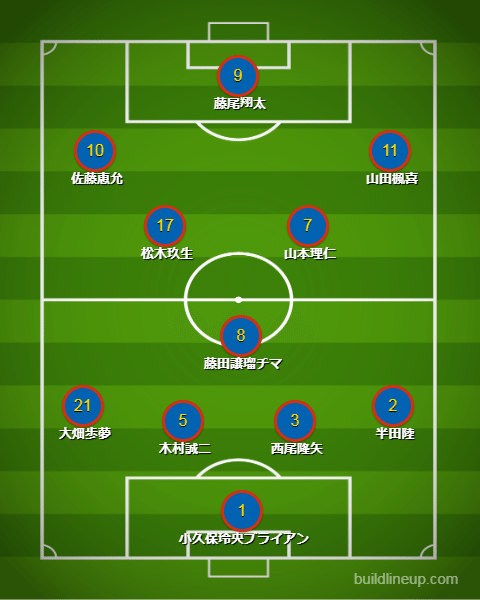 パリ五輪を目指すU-23日本代表、大久保嘉人が見たい「理想スタメン」がこちら！