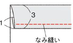 100円ショップの手ぬぐいで作ろう！「きんちゃく」が手縫いでできるレシピをご紹介の画像6