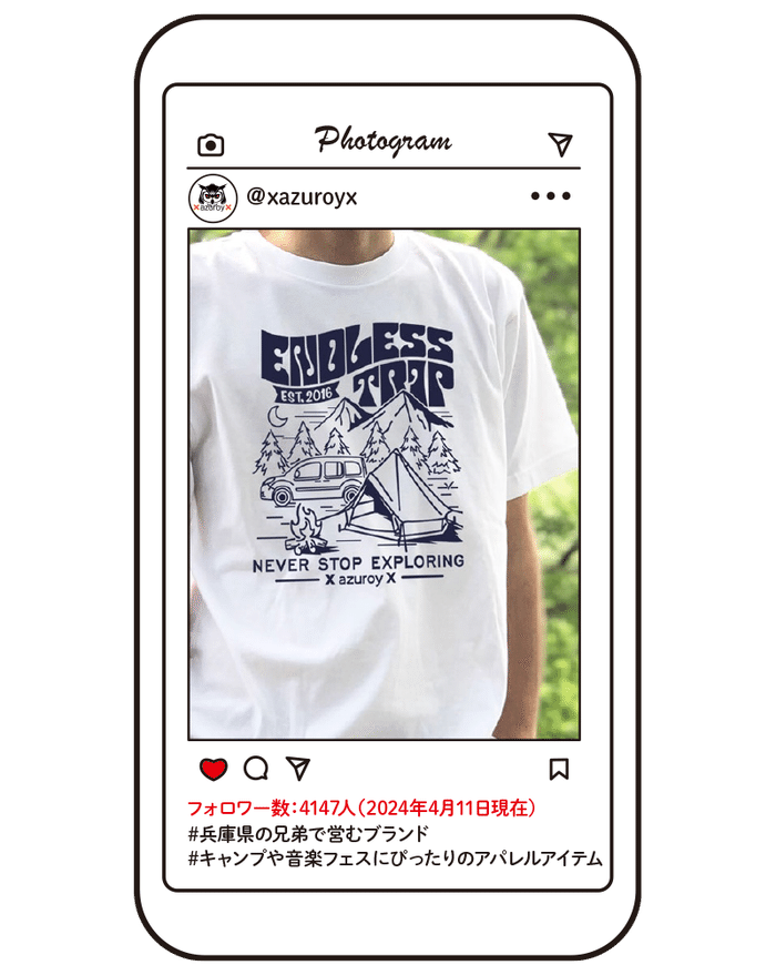 xazuroyxの代表アイテム画像