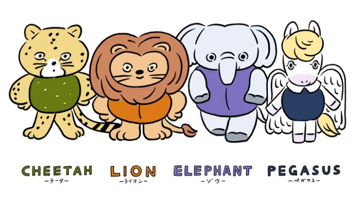 動物キャラナビ占い 動物占い人間関係3分類 SUN 天才チーム