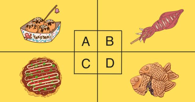 パートナーとの過ごし方♪【心理テスト】バリエーション豊富度診断！