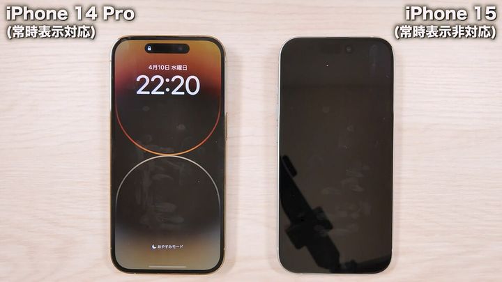 ディスプレイの性能を比較3