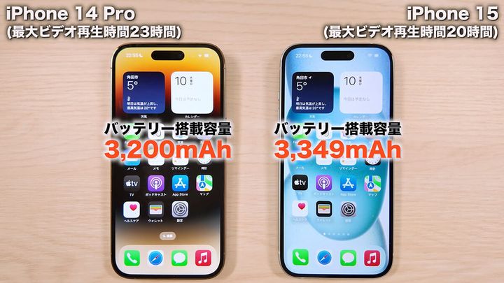 バッテリーの持ちを比較2