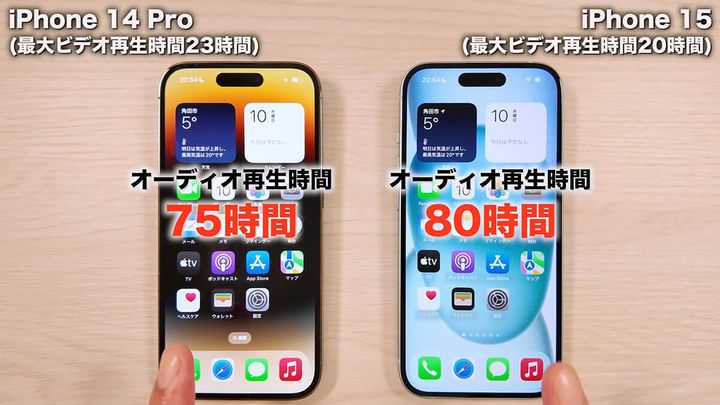 バッテリーの持ちを比較1