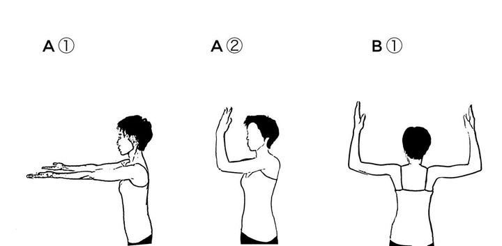 画像1: 背肉対策ストレッチ
