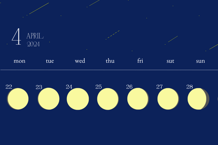 今日の月の満ち欠けカレンダー 月齢の様子