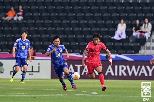 U-23韓国代表