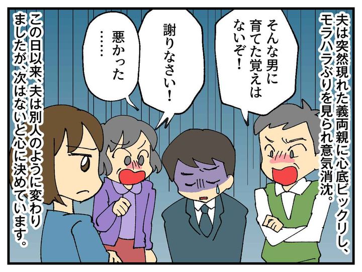 画像4: 帰宅後チェック