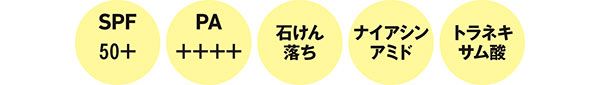 SPF50＋ PA＋＋＋＋ 石けん落ち ナイアシンアミド トラネキサム酸