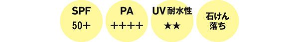 SPF50＋ PA＋＋＋＋ UV耐水性★★ 石けん落ち