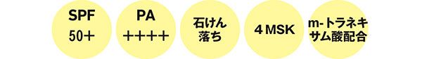 SPF50＋ PA＋＋＋＋ 石けん落ち