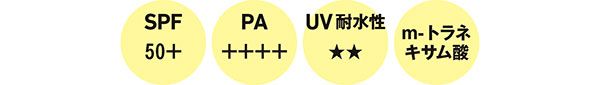 SPF50＋ PA＋＋＋＋ UV耐水性★★ m-トラネキサム酸
