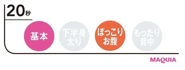 6.太もも＆腹筋を鍛える「ツイスト･キック」_1