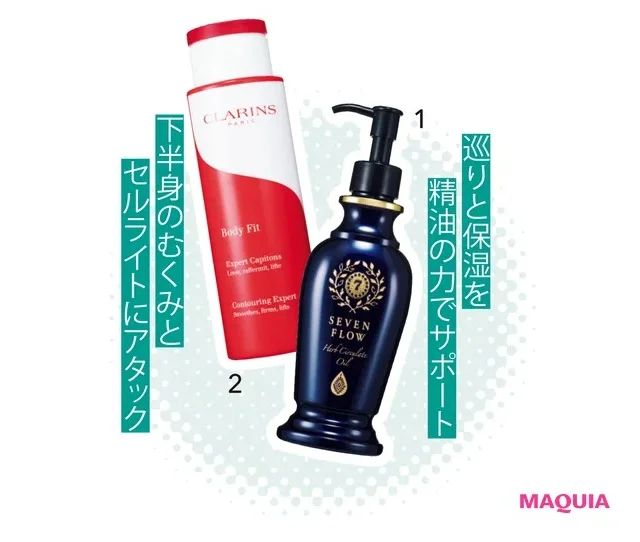 2.ひざ裏やそ径部のリンパ節などをマッサージして、下半身のむくみを流す_ブンフロー ハーブサーキュレイトオイル 150ml ￥7150／美・ファイン研究所_ボディ フィット 200ml ￥9350／クラランス