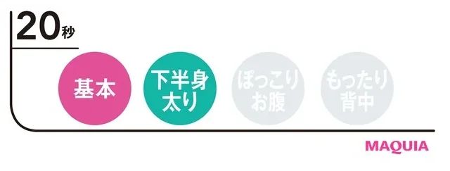 4.お尻＆太ももを鍛える「キック･バック」_1