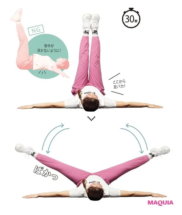 ３.寝たまま足を開くだけ！「内もも引き締めエクササイズ」