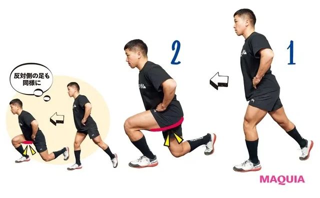 2.脚を前後、上下に伸縮させる「太ももランジ」