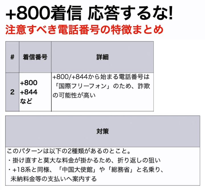 特殊詐欺で使われるのはどんな電話番号？2