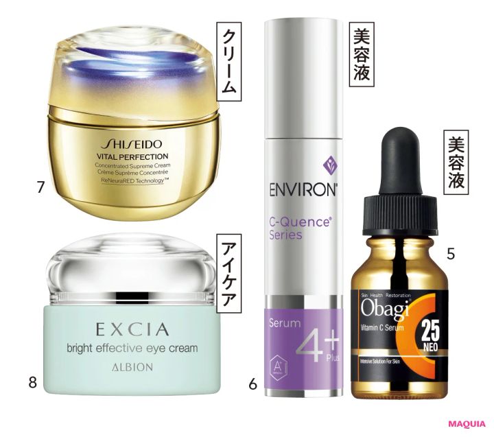 美容液 クリーム アイケア
