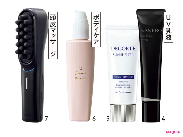 UV乳液 ボディケア 頭皮マッサージ