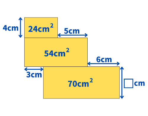 panda1234【100】算数以外 Amazon.co.jp: 算数セット 単品 けいさんかあど 計算カード
