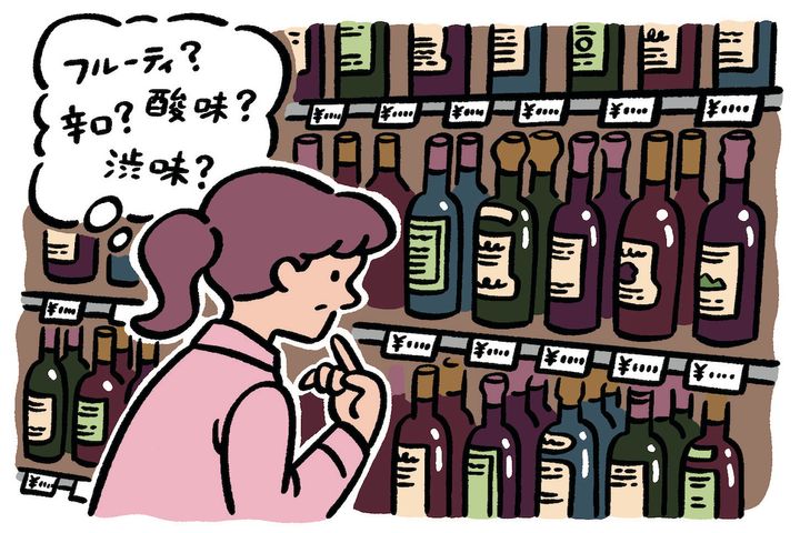 行動経済学コンサルタント・相良奈美香 行動経済学の購買意欲に関するイラスト