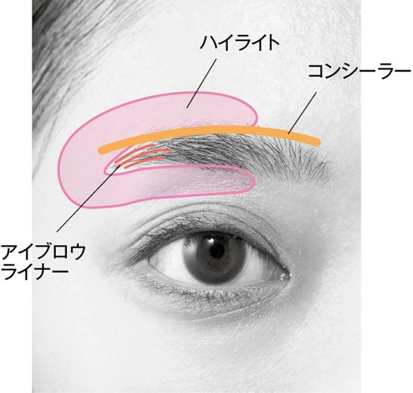光で飛ばす＆色ムラを整える！ 完璧な下準備で美しき眉尻に！