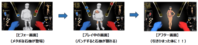 実際のトレーニング画像