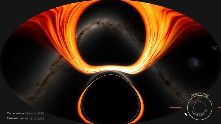 右下にカメラの位置。この光景はフォトンリングを周回している状態で見られるもの