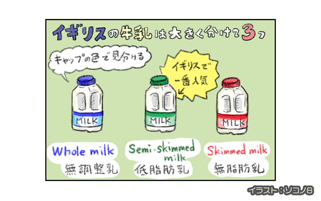 ロンドン4コマ日記[#14]