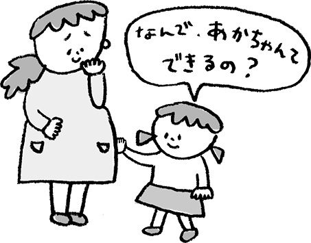 「園のお友達とお互いのカラダを触りっこして遊んでいてビックリ！」「まだうんちをひとりで拭けません。親が触っていいのは何歳まで？」こんなときどうする？の画像5