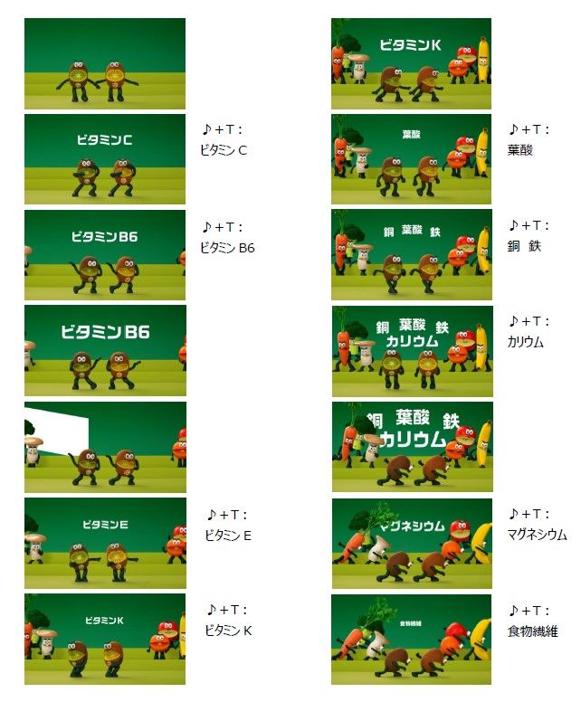 キウイブラザーズCM