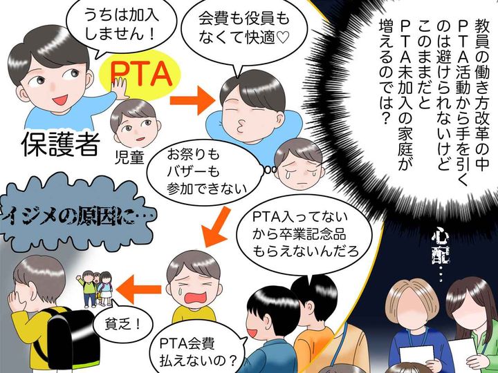 画像2: 学校からの宣言「教員はPTA活動に参加しない」