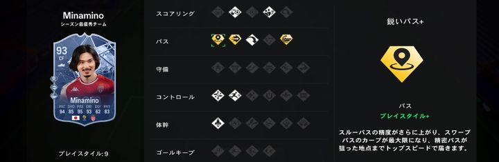 モナコ南野拓実、ゲームEA FC24のリーグアン年間最優秀チーム版が登場！能力が大変なことになる