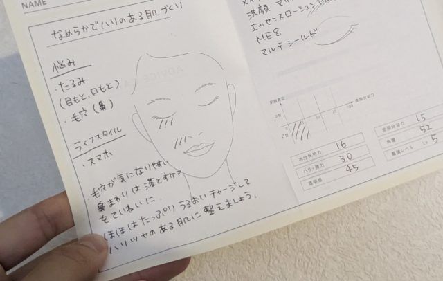 肌診断結果とアドバイス