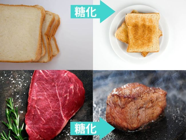 肌の糖化イメージ