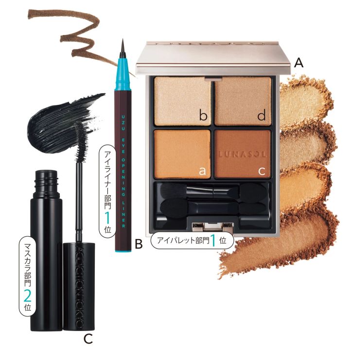 1.横長グラデEYE×抜け色ラインで作る「余白レス」小顔メイク_「余白レス」小顔メイク使用コスメ_ルナソル アイカラーレーション 18 ￥6820／カネボウ化粧品_アイ オープニング ライナー ブラウンブラック ￥1694／UZU BY FLOWFUSHI_ザ マスカラ インテンス ラッシュ 001 ￥4180／アディクション ビューティ