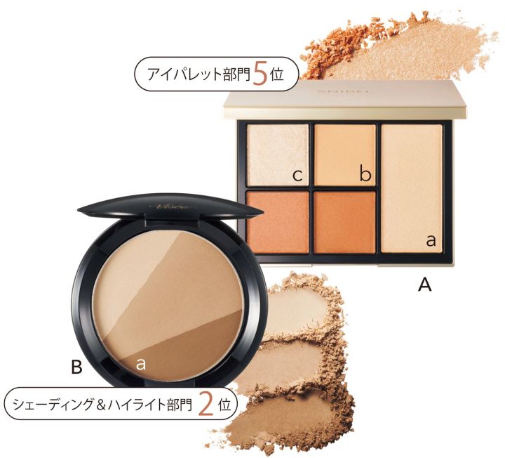 4.丁寧なレイヤードで作る「彫り深立体」小顔メイク_「余白レス」小顔メイク使用コスメ_フェイス スタイリスト/アイカラー 01 ￥6380／スナイデル ビューティ_ヴィセ シェード トリック ￥1760（編集部調べ）／コーセー