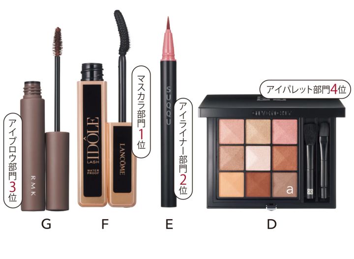 2.オールマット×立体眉で作る「洗練引き締め」小顔メイク_「余白レス」小顔メイク使用コスメ_ル・ヌフ・ジバンシイ 09 ¥8360／パルファム ジバンシイ_ニュアンス アイライナー 04 ¥3300／SUQQU_ラッシュ イドル ウォータープルーフ 01 グロッシー ブラック ¥4950／ランコム_アイブロウ カラー 03 ¥3520／RMK Division