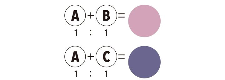 7.ブルー×紫の目元でワンランク上の透明感が手に入るアイシーカラーメイク_ポイント、やり方_1