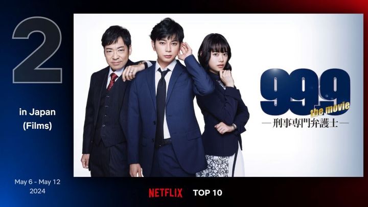 松本潤が超型破りな弁護士を演じて大ヒット！ 人気ドラマの劇場版がNetflix TOP10で2位！