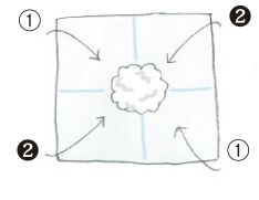 梅雨はもうすぐ！ 晴れを願って作る、家族の顔のてるてる坊主「おしゃれ合羽のてるてるファミリー」の作り方の画像4