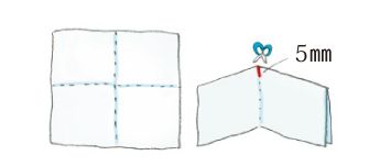 梅雨はもうすぐ！ 晴れを願って作る、家族の顔のてるてる坊主「おしゃれ合羽のてるてるファミリー」の作り方の画像2