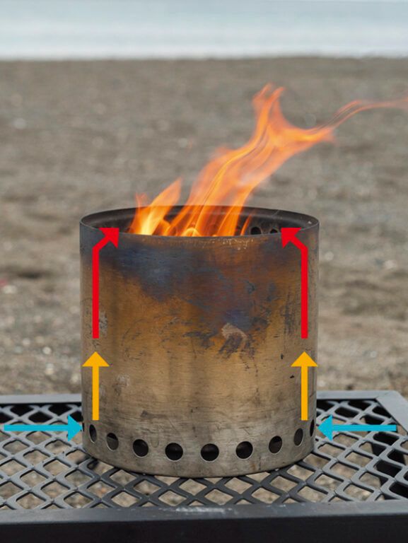 今更聞けない！2次燃焼の効果知ってる？「しっかり2次燃焼出来ると煙や灰が…」