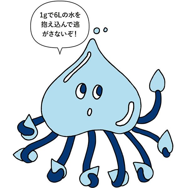 ヒアルロン酸 イラスト 「1gで6Lの水を抱え込んで逃がさないぞ！」