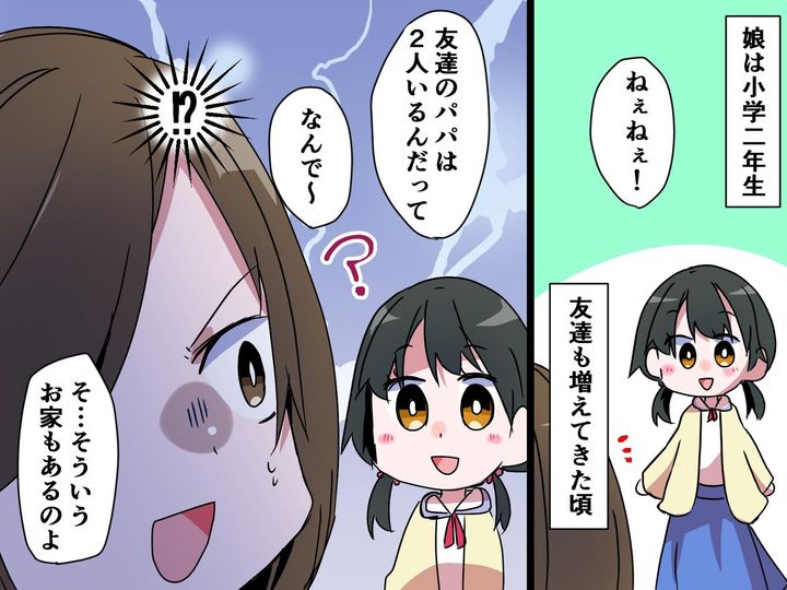 画像: 娘「Wちゃん、パパが2人いるんだって」私「えっ」【娘の発言】に驚愕！ → 2人目のパパの正体は！？